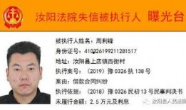 青岛老赖爆料案件最新