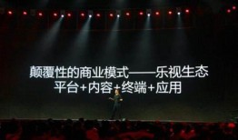 乐视最新消息爆料,揭秘公司最新爆料背后的真相