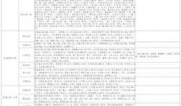 鲁豫老师爆料视频大全最新,揭秘娱乐圈幕后故事