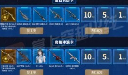 cf爆料最新氪金活动,全新氪金活动来袭，福利丰厚等你来战！