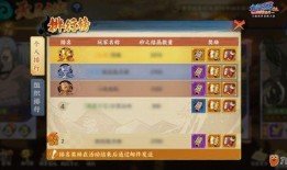 火影忍者最新蛋爆料卡片,神秘新角色登场，命运之战即将开启！