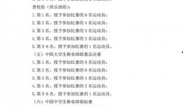 天津二奢爆料最新消息,揭秘奢侈品市场最新动态