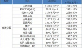 重庆口罩爆料案件最新进展