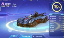 qq飞车最新爆料霸下,揭秘QQ飞车全新霸下角色与技能