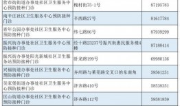 天津二奢爆料最新消息,揭秘奢侈品市场最新动态
