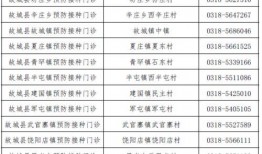 湖湾爆料名单查询最新,最新动态一网打尽