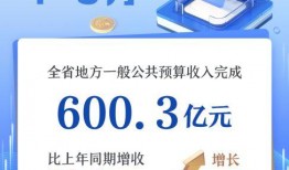 云南省药监局最新爆料,药品安全监管再升级，严打违规行为