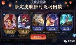 王者6款皮肤最新爆料,六大皮肤全新爆料，视觉盛宴即将来袭！