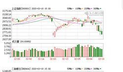 东方资产最新爆料新闻,揭秘金融领域重大事件内幕