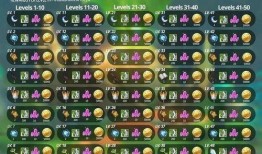 3.0版本原神最新爆料,全新世界、神秘角色与冒险启程