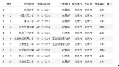 神子技能爆料数据最新版,揭秘神秘力量与华丽变身