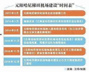 红河州媒体爆料案件最新,案情曲折，真相渐浮水面